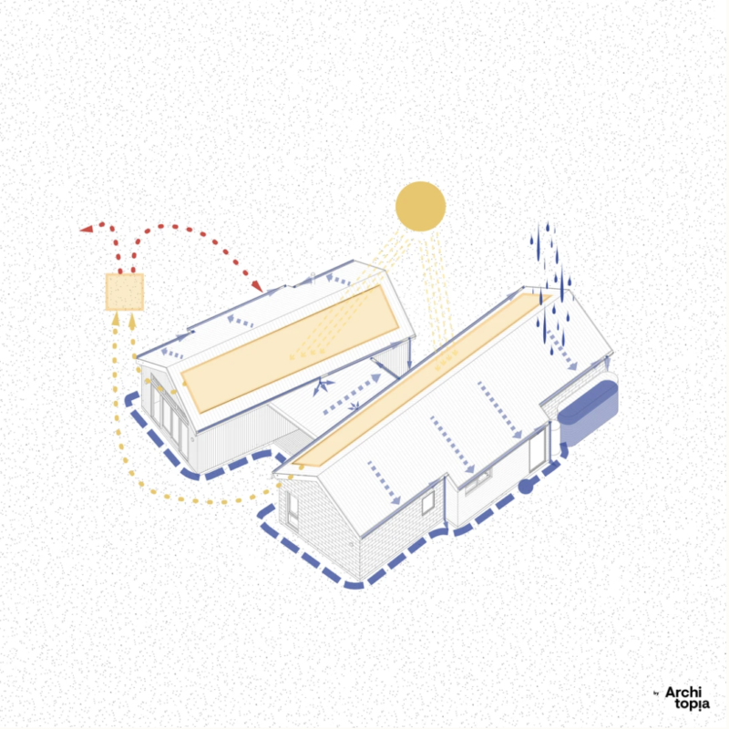 Architopia offset house sketch 2