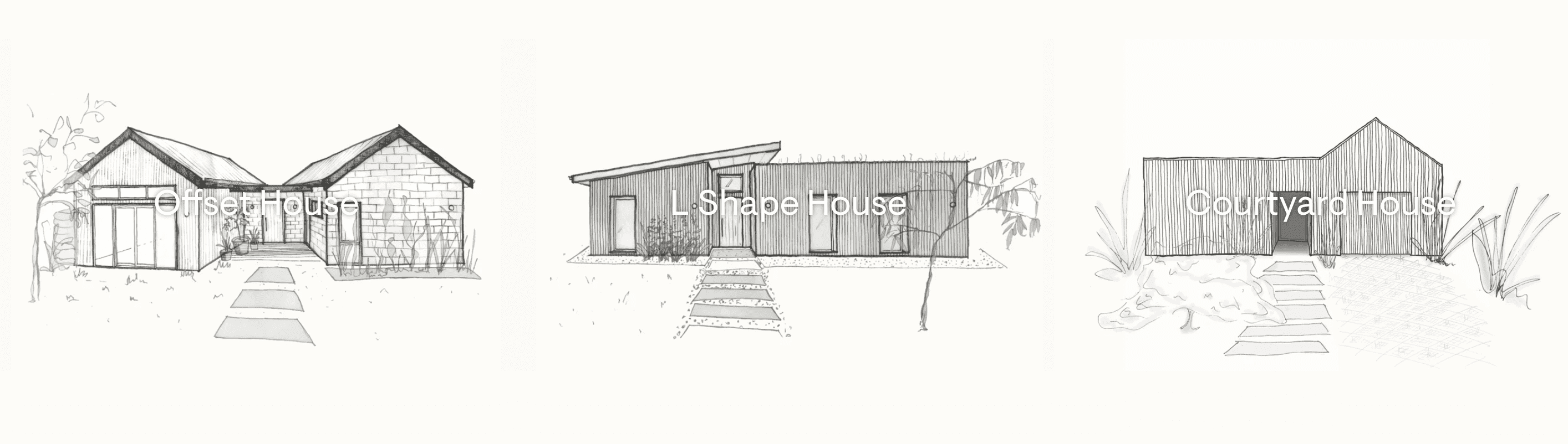 sustainable house plans